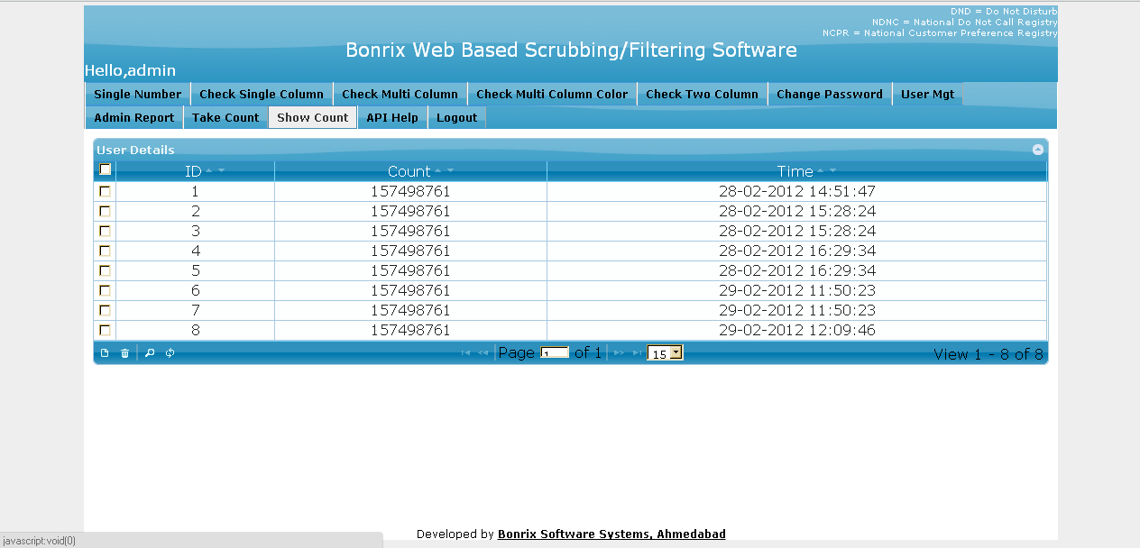 Admin Show Count